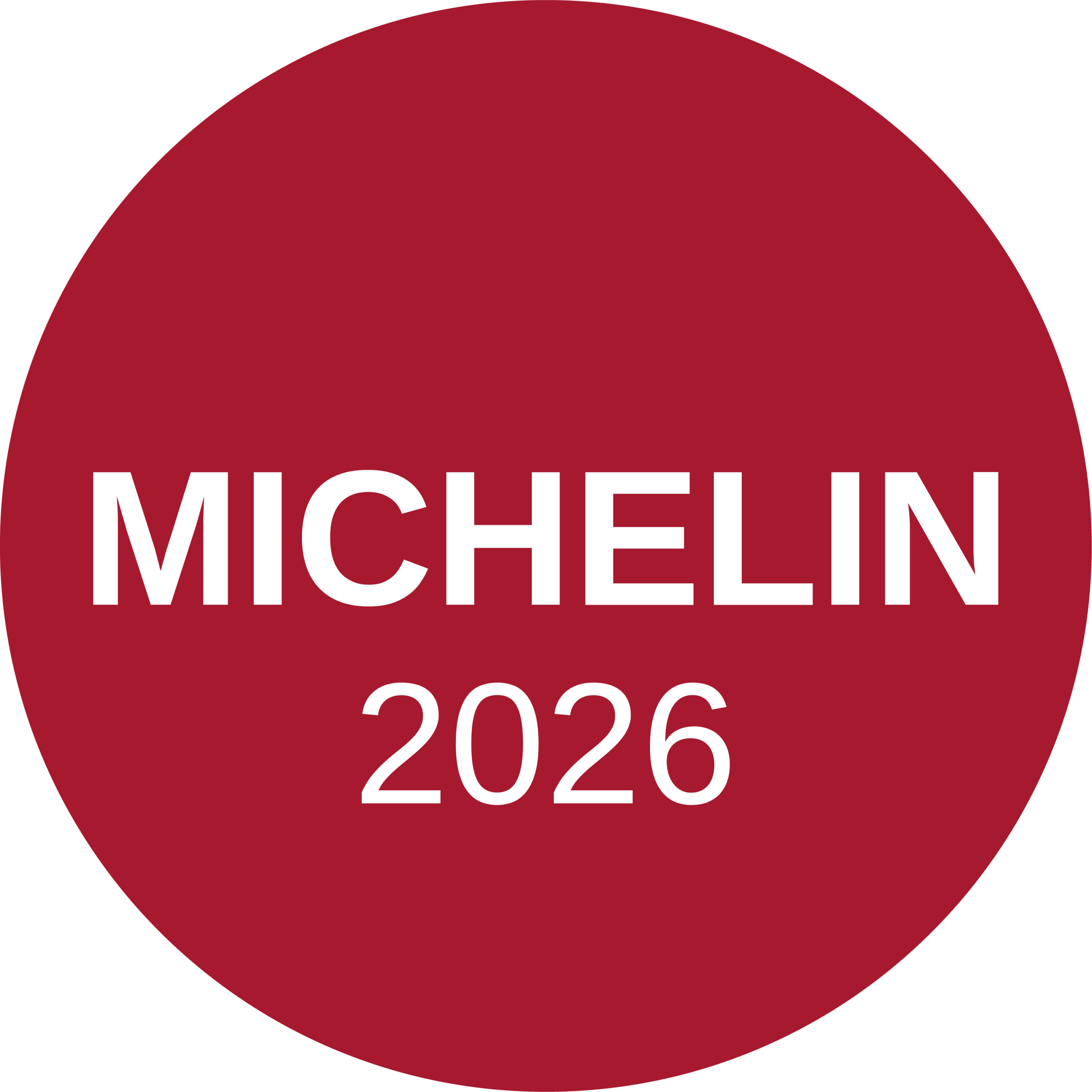 MICHELIN GUIDE